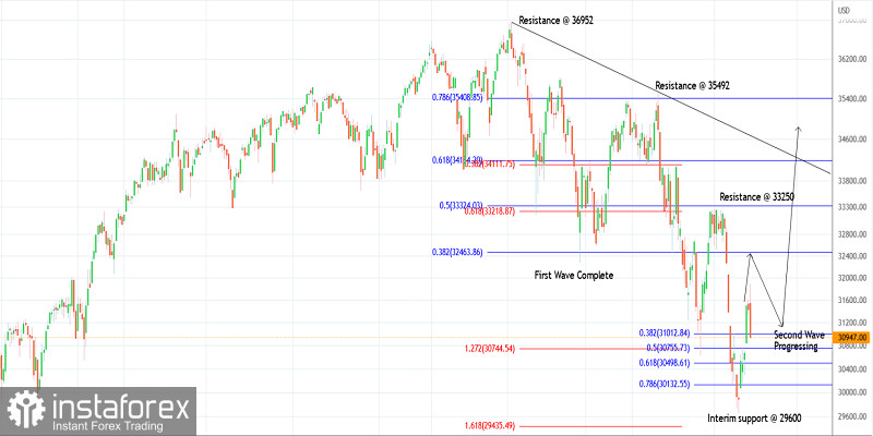 analytics62bc21ae490dc.jpg