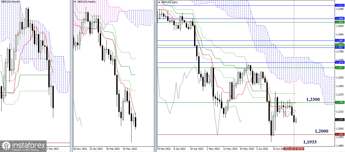 analytics62bd54ec4aabd.jpg