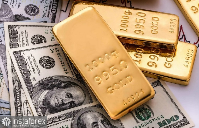 Прогноз цены на золото и инфляция