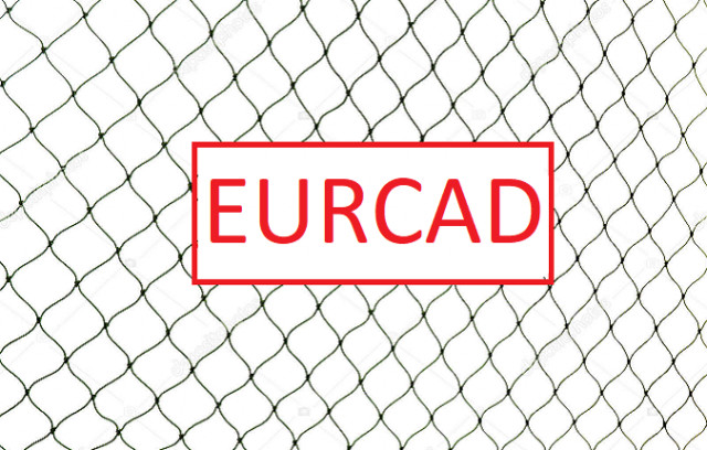 Trading tips for EUR/CAD