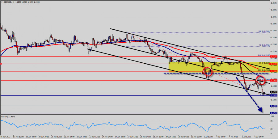 This image is no longer relevant