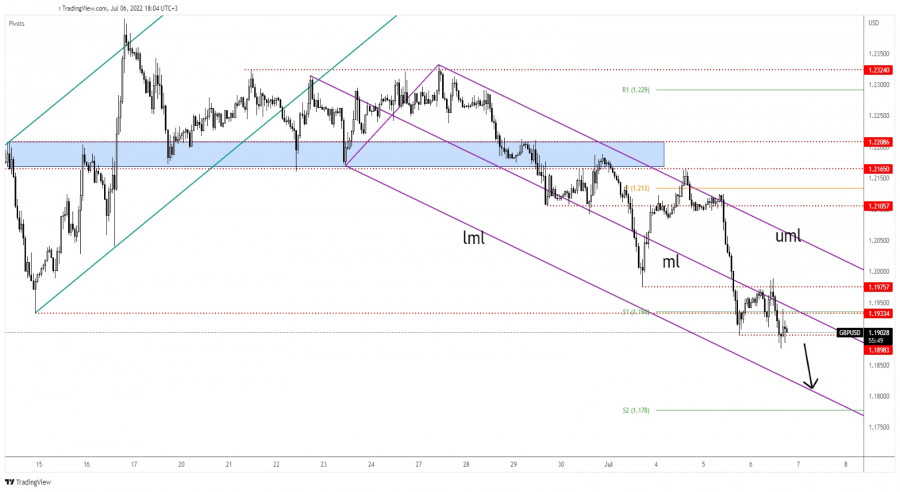 This image is no longer relevant