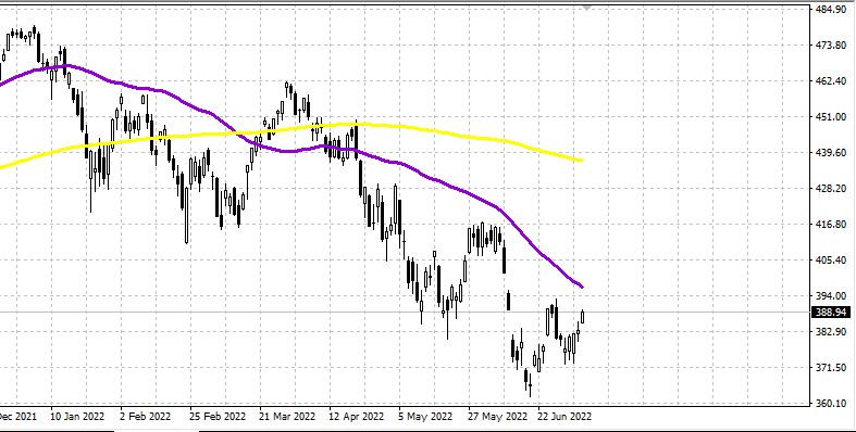 This image is no longer relevant