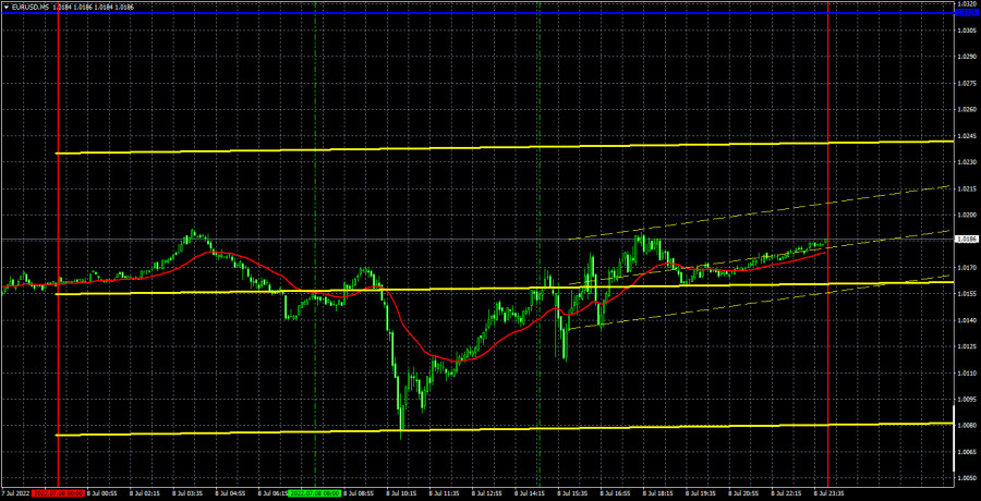 analytics62cb68abd48b0.jpg