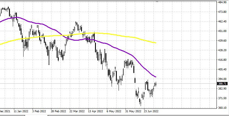 This image is no longer relevant