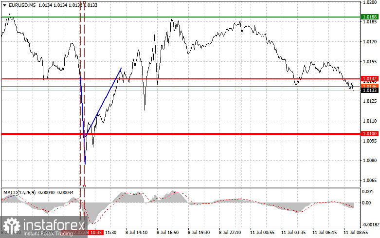 analytics62cbcc2dce98f.jpg