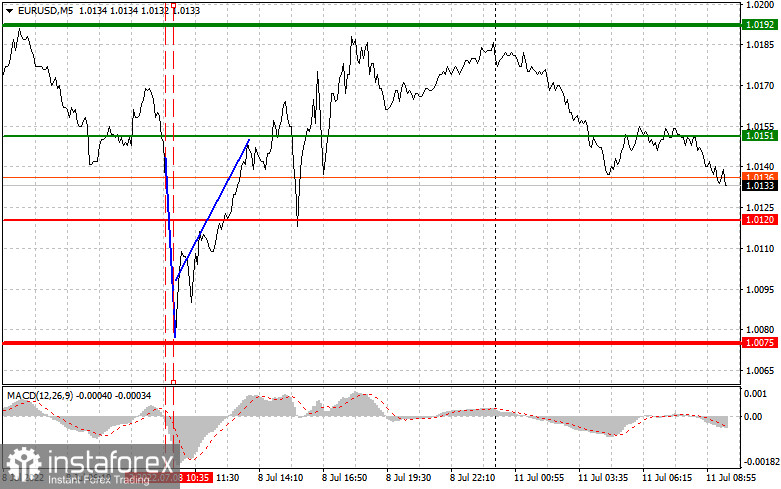 analytics62cbcc33db99f.jpg