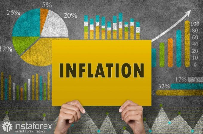 Американский премаркет на 11 июля: инвесторы фиксируют прибыль перед данными по инфляции в США