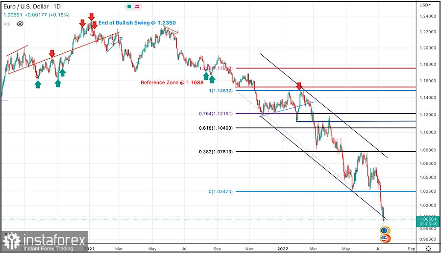 analytics62cdb5ce7ce80.jpg