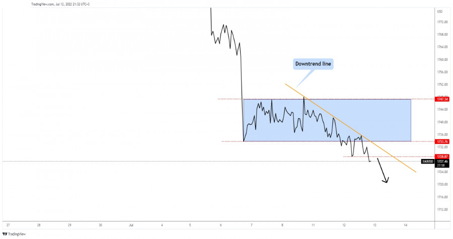 analytics62cdcf1ed2e19.jpg