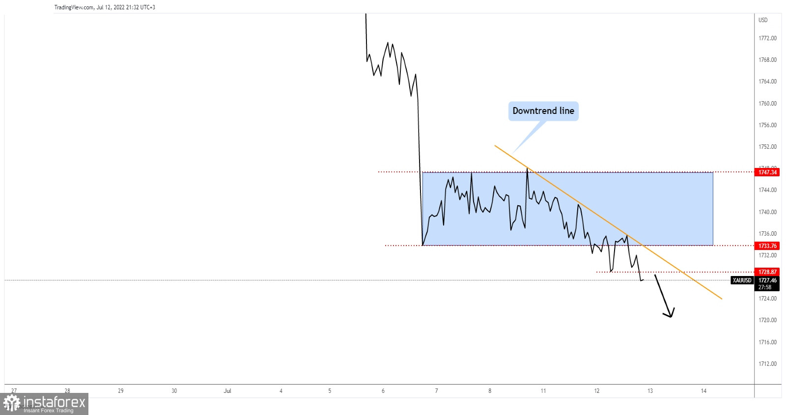 analytics62cdcf1ed2e19.jpg