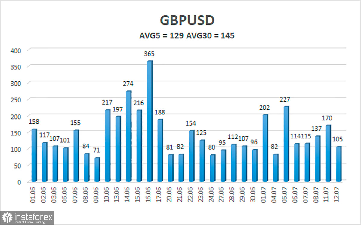 analytics62ce0ef9e7dd3.jpg