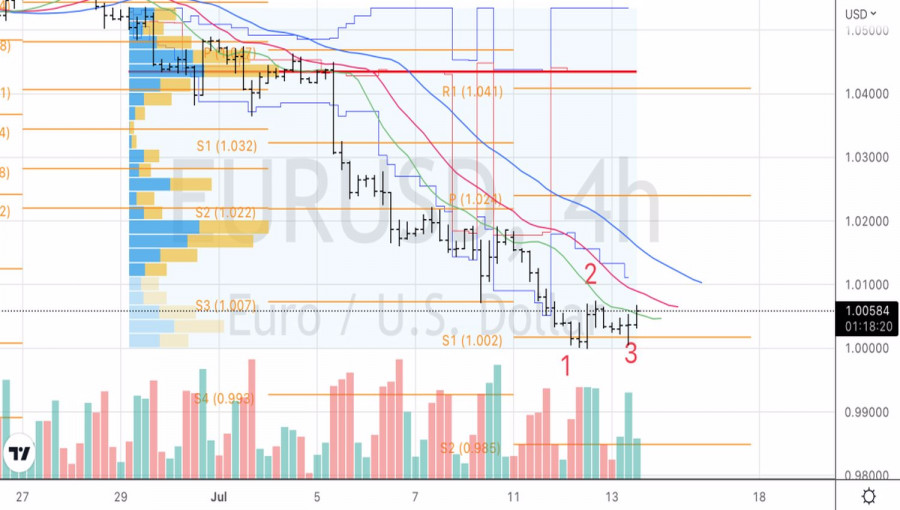 This image is no longer relevant