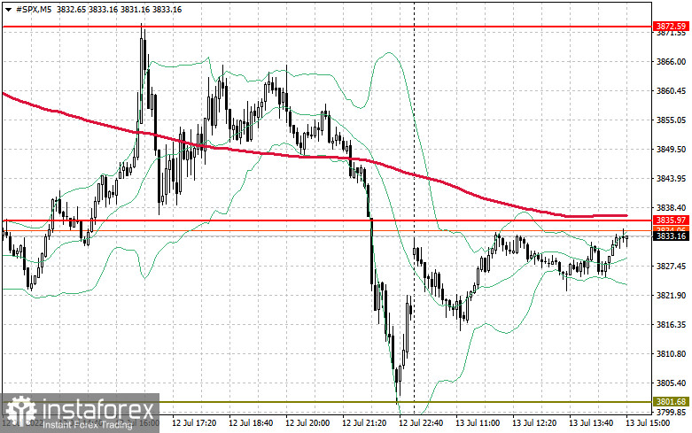 analytics62ceb49de7545.jpg