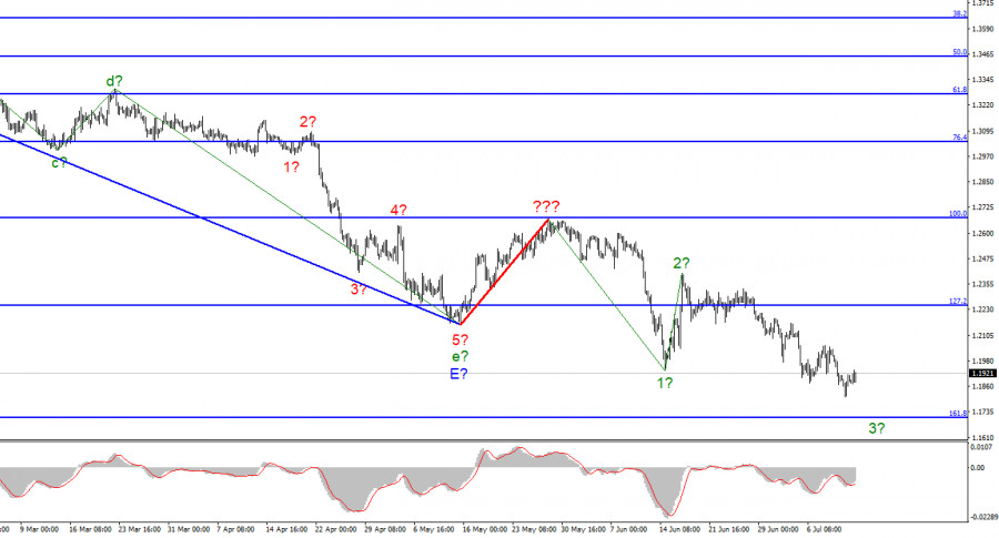 analytics62cebcd179f1e.jpg