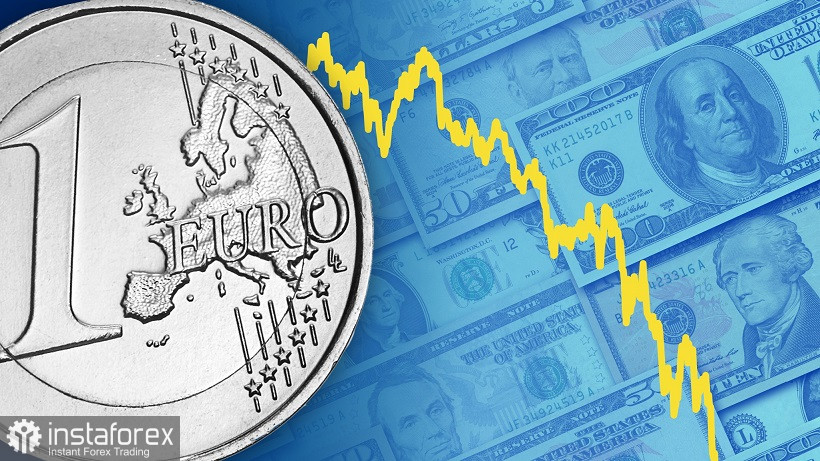 EUR/USD. Рекордный рост американской инфляции, минута славы гринбека, страх перед уровнем паритета