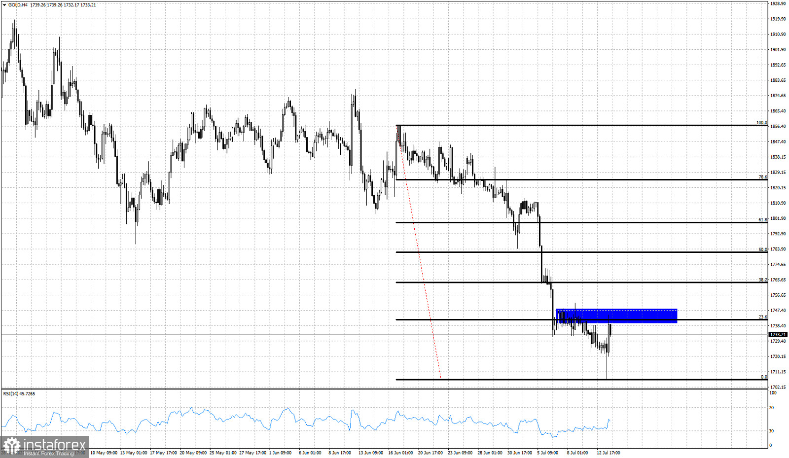 analytics62cf294b1ade2.jpg