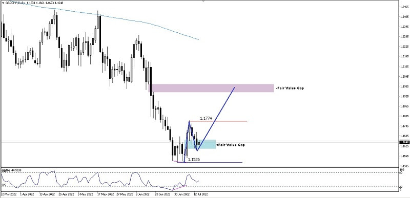 This image is no longer relevant