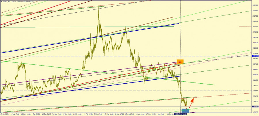 analytics62cfdd65de944.jpg