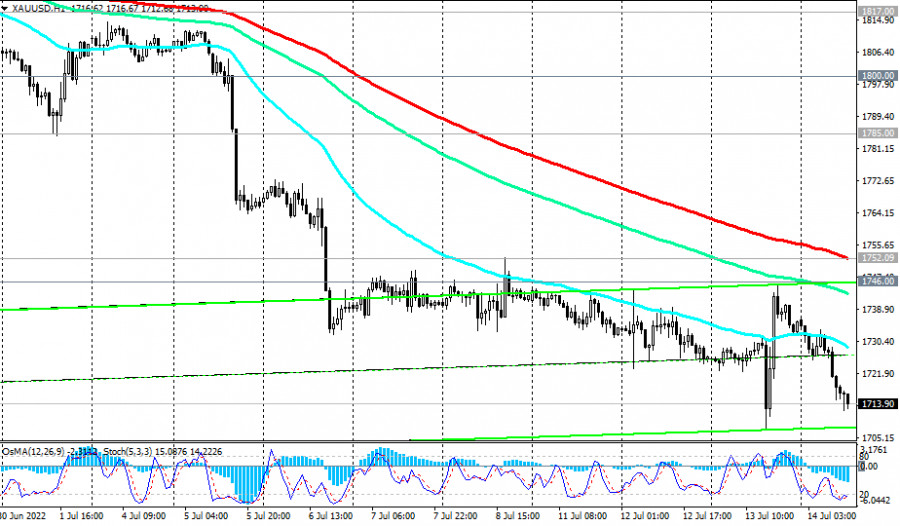 analytics62cff758bc40d.jpg