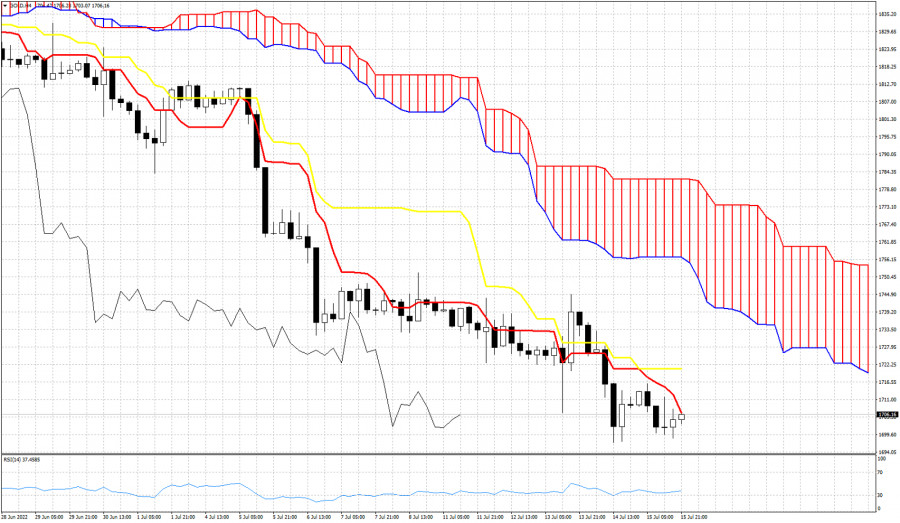 analytics62d1dcebe65b1.jpg