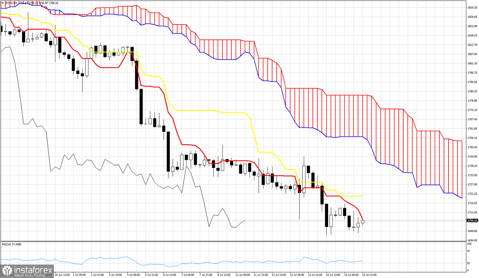 analytics62d1dcebe65b1.jpg