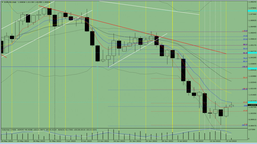 analytics62d5005ec194f.jpg