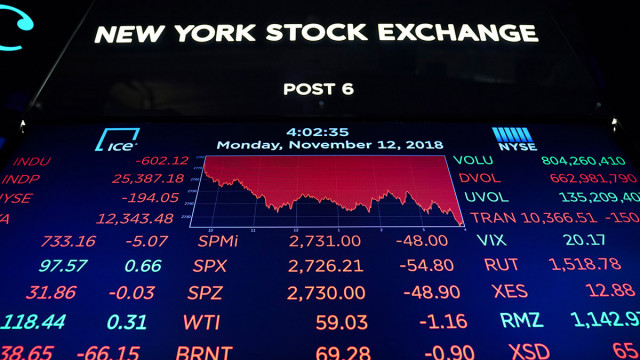 Tidak ada yang aneh atau menakutkan mengenai jatuhnya bursa saham AS.