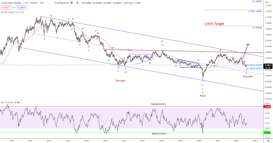 This image is no longer relevant