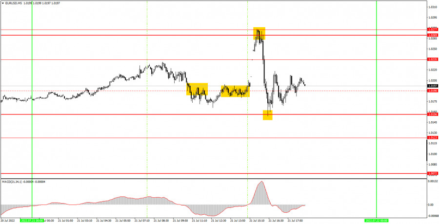 analytics62d98aabb5a44.jpg