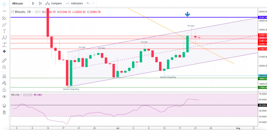 This image is no longer relevant