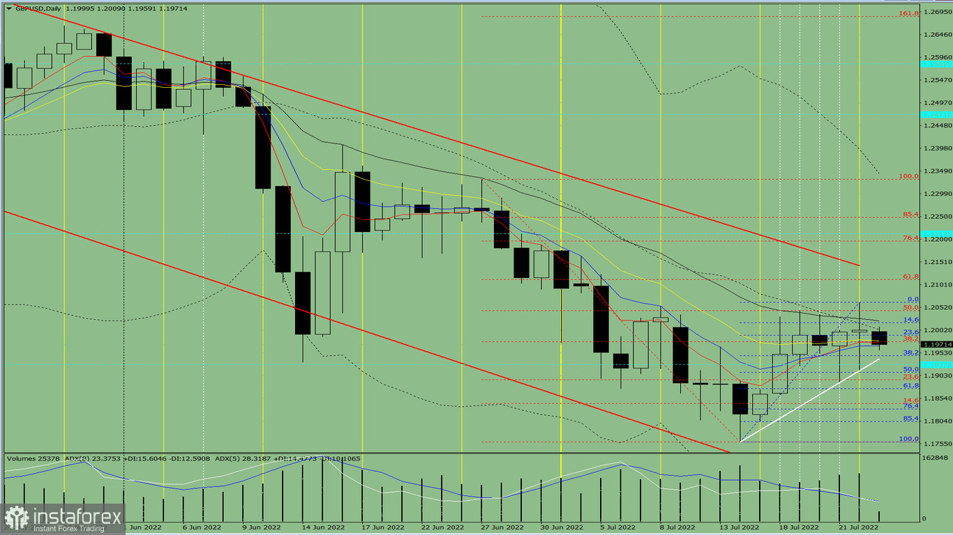 analytics62de35dd7b006.jpg