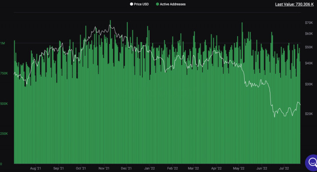 https://forex-images.ifxdb.com/userfiles/20220725/appsimage_analytics62de4699172dc.jpg