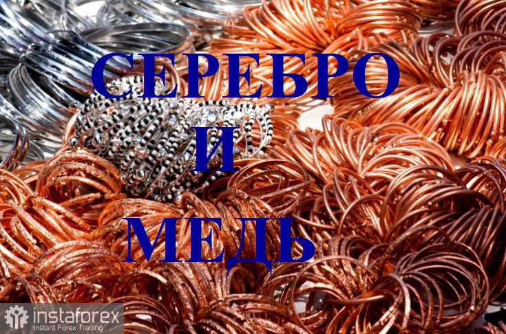 Серебро и медь созрели для покрытия коротких позиций