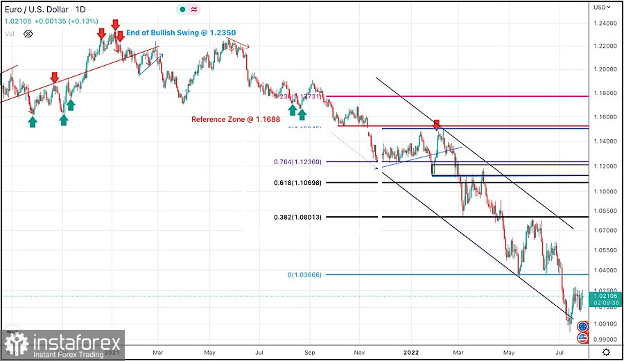 analytics62e42cc97fa49.jpg