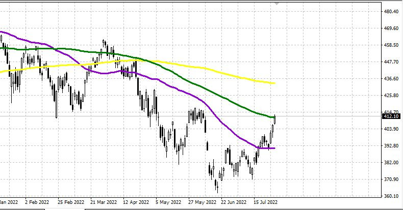 This image is no longer relevant