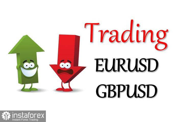 Учимся и анализируем, торговый план для начинающих трейдеров EURUSD и GBPUSD 01.08.22