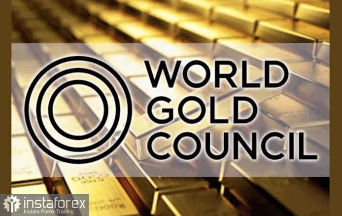 Prakiraan Dewan Emas Dunia