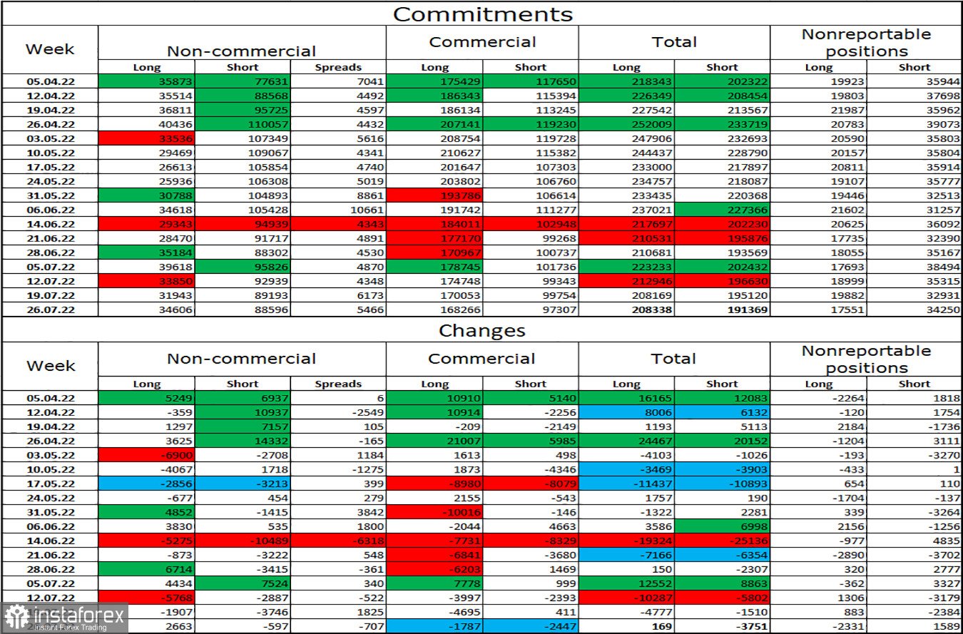 analytics62e7a8bf7e518.jpg