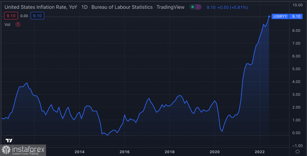 analytics62e8cad0a803b.jpg