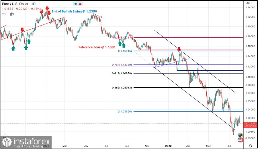 analytics62eab05a1df80.jpg