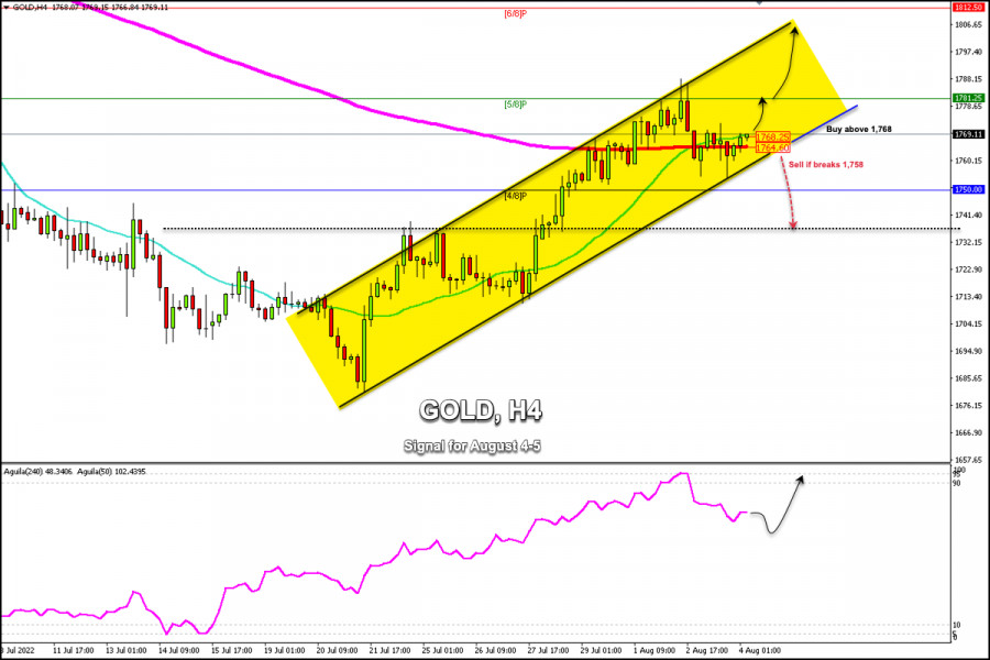 This image is no longer relevant