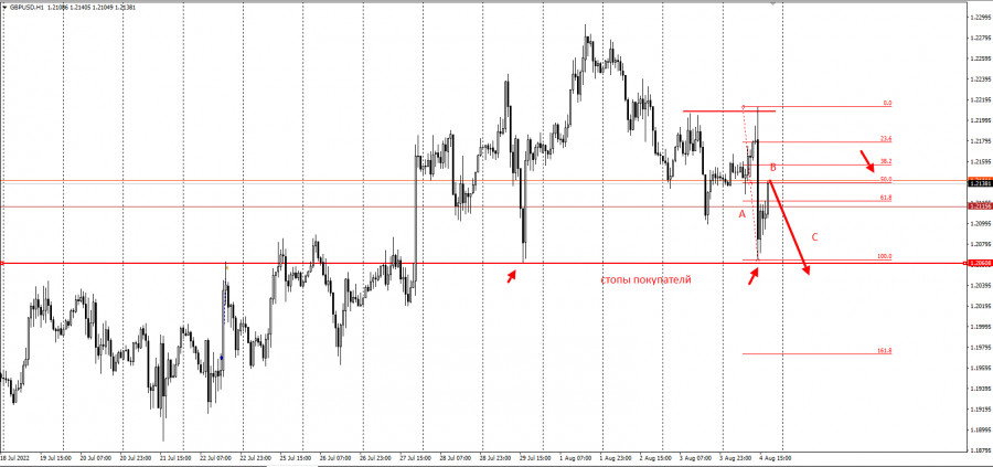 analytics62ebe6fd56ec8.jpg