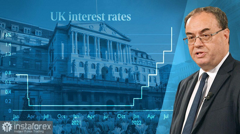 GBP/USD. Рецессия и рост инфляции: фунт озадачился пессимистичными прогнозами Банка Англии 