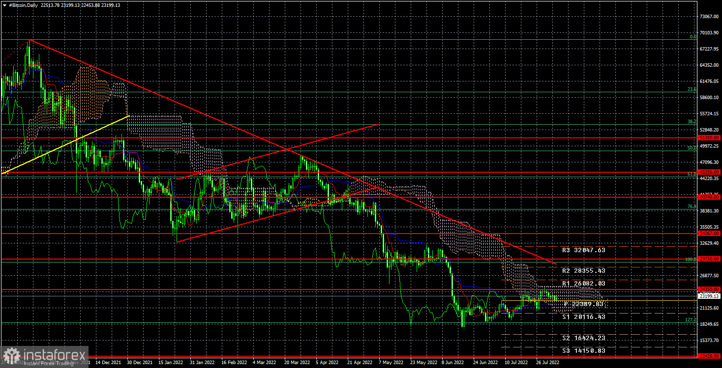 analytics62ec9bb0aafe8.jpg