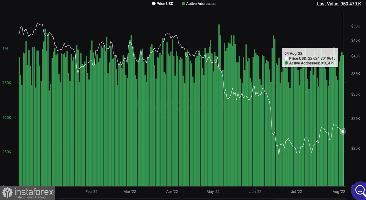 analytics62ecc617dc437.jpg