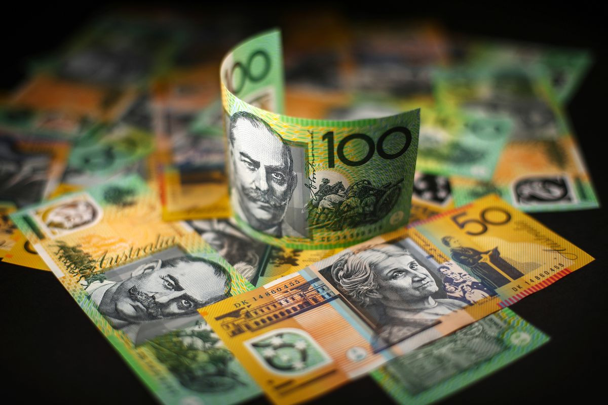 AUD/USD: Fragility and Antifragility of the Australian Dollar Rally
