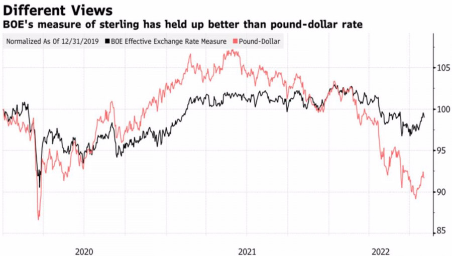 This image is no longer relevant