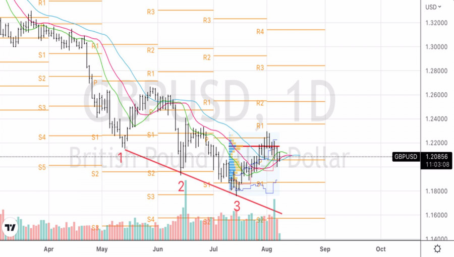 This image is no longer relevant