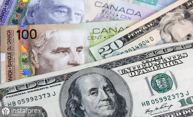 USD/CAD. Loonie demonstrates stress resistance despite the disappointing data on the growth of the labor market in Canada
